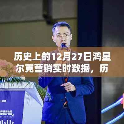历史上的12月27日鸿星尔克营销深度解析与实时数据报告