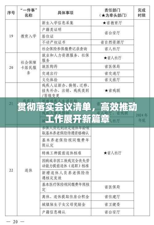 贯彻落实会议清单，高效推动工作展开新篇章