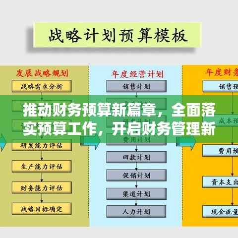 推动财务预算新篇章，全面落实预算工作，开启财务管理新篇章