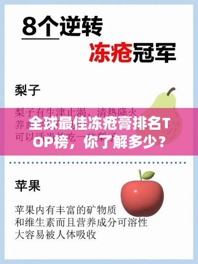 全球最佳冻疮膏排名TOP榜,你了解多少?