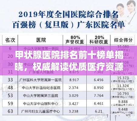 甲状腺医院排名前十榜单揭晓,权威解读优质医疗资源分布!