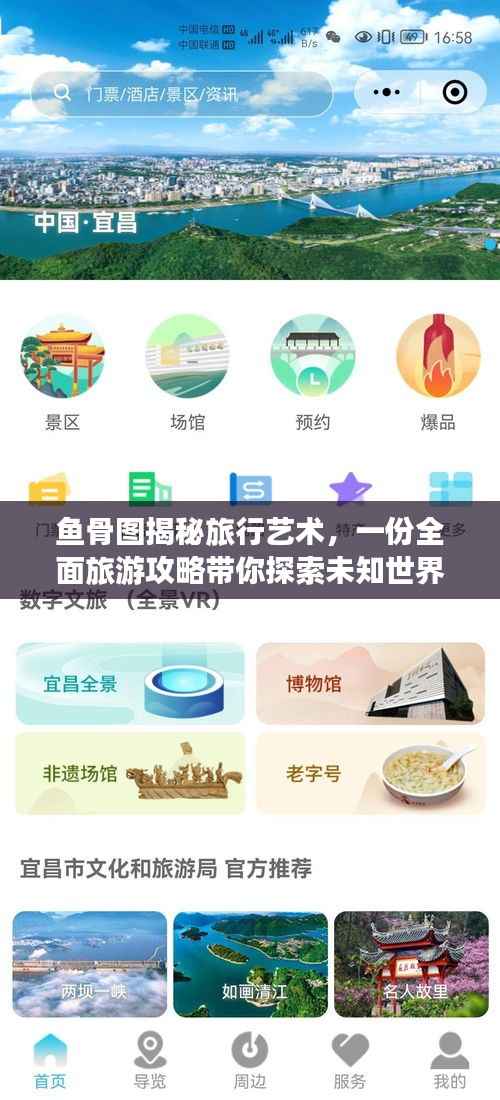 鱼骨图揭秘旅行艺术,一份全面旅游攻略带你探索未知世界