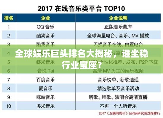 全球娱乐巨头排名大揭秘,谁坐稳行业宝座?
