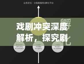 戏剧冲突深度解析,探究剧情发展背后的张力与冲突