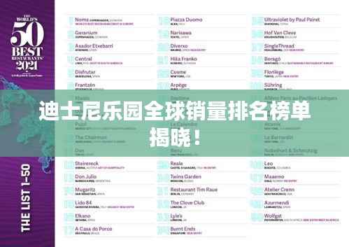 迪士尼乐园全球销量排名榜单揭晓！