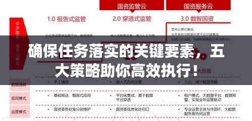确保任务落实的关键要素,五大策略助你高效执行!