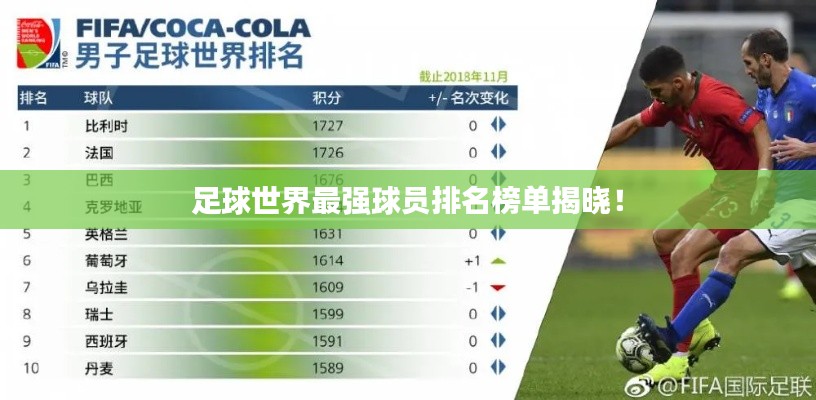 足球世界最强球员排名榜单揭晓！
