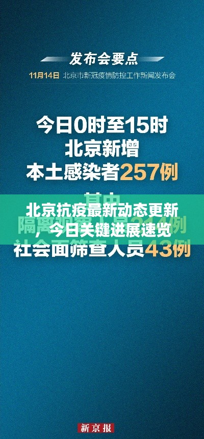 北京抗疫最新动态更新,今日关键进展速览