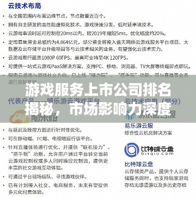 游戏服务上市公司排名揭秘,市场影响力深度解析!