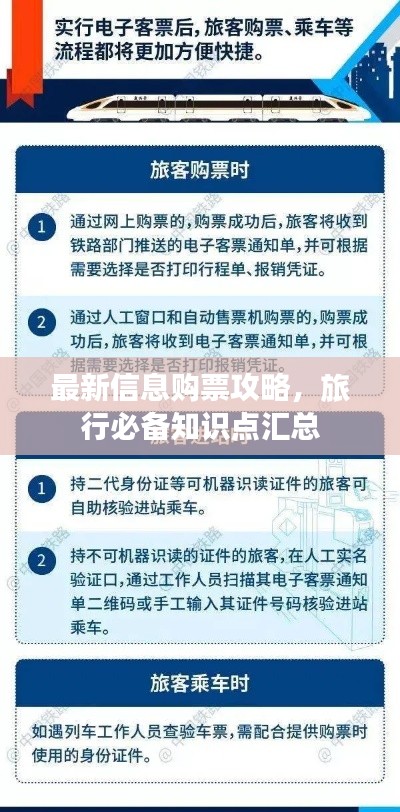 最新信息购票攻略，旅行必备知识点汇总