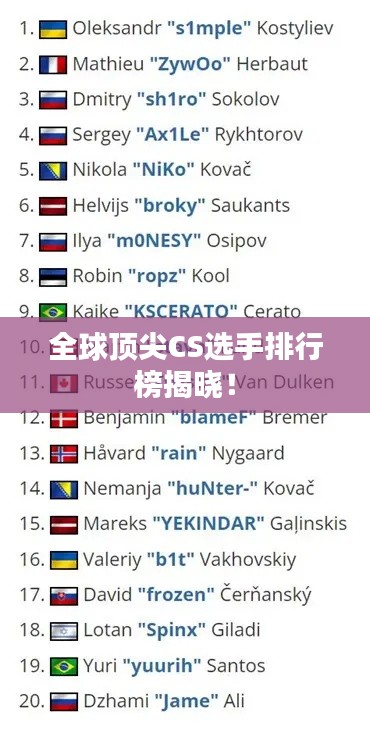 全球顶尖CS选手排行榜揭晓!