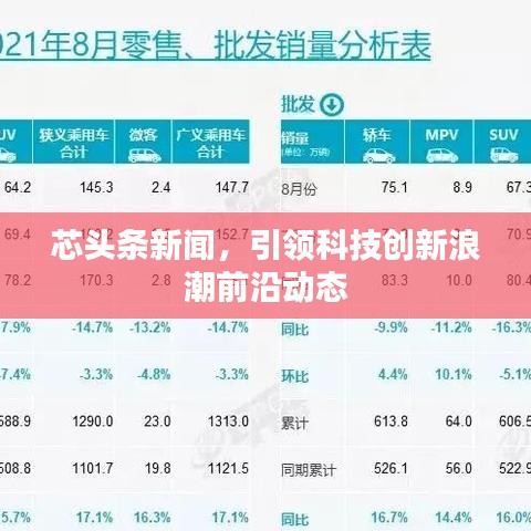 芯头条新闻,引领科技创新浪潮前沿动态