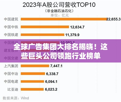 全球广告集团大排名揭晓！这些巨头公司领跑行业榜单
