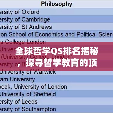 全球哲学QS排名揭秘，探寻哲学教育的顶尖殿堂