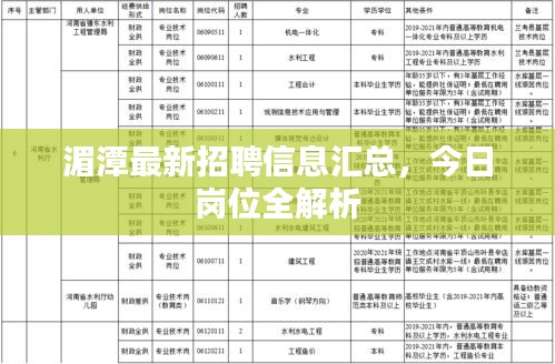 湄潭最新招聘信息汇总，今日岗位全解析