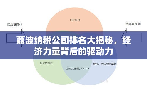 荔波纳税公司排名大揭秘，经济力量背后的驱动力