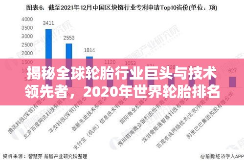 揭秘全球轮胎行业巨头与技术领先者,2020年世界轮胎排名榜